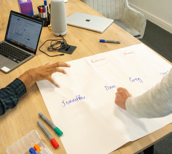 extramile team meeting notes