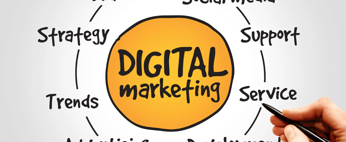 digital marketing graphic