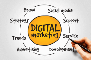 digital marketing graphic