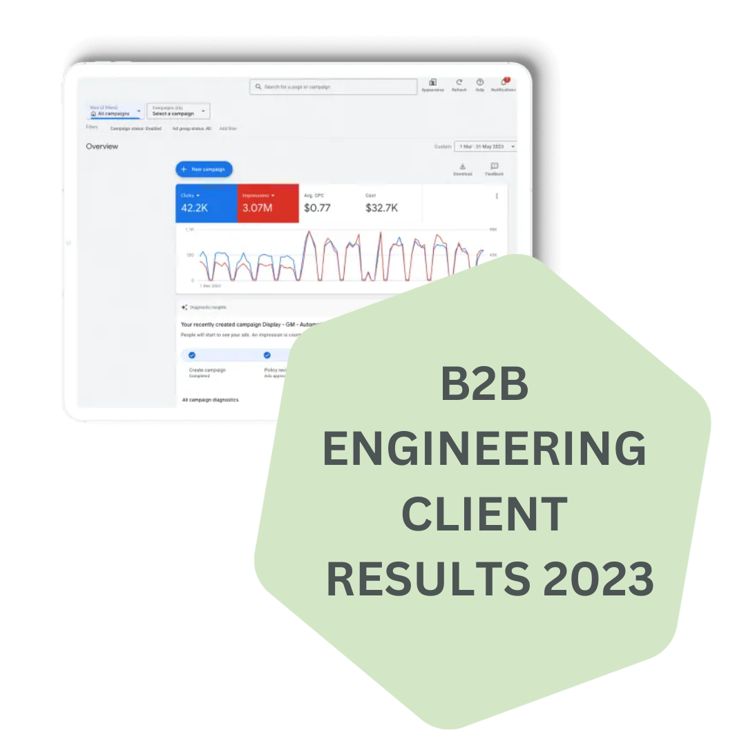 B2B Engineering Client Results 2023